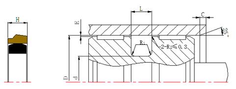 斯特封——斯特封是一種怎么樣的密封件？斯特封（Sterling）它一般由一個(gè)橡膠O型圈及聚四氟乙烯圈組合而成