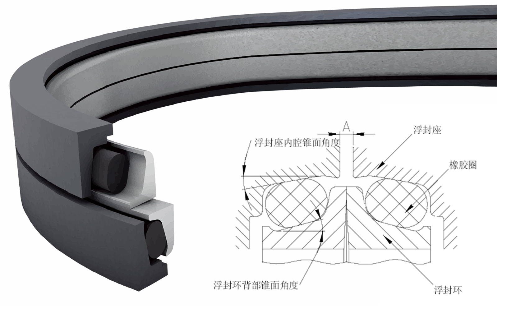 浮動(dòng)油封截面（切面）平面設(shè)計(jì)圖