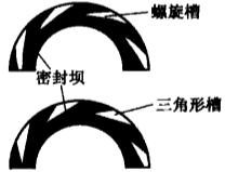 機(jī)械氣膜密封流體動壓之單向槽