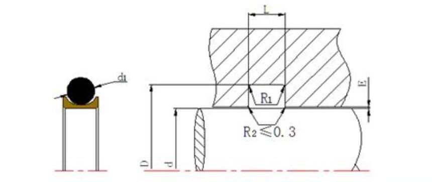 薄型組合密封圈DRD截面結構圖 薄型組合密封圈DRD截面結構圖