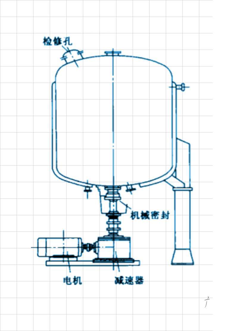 機(jī)械密封件之底部插入反應(yīng)釜的結(jié)構(gòu)特點及原理