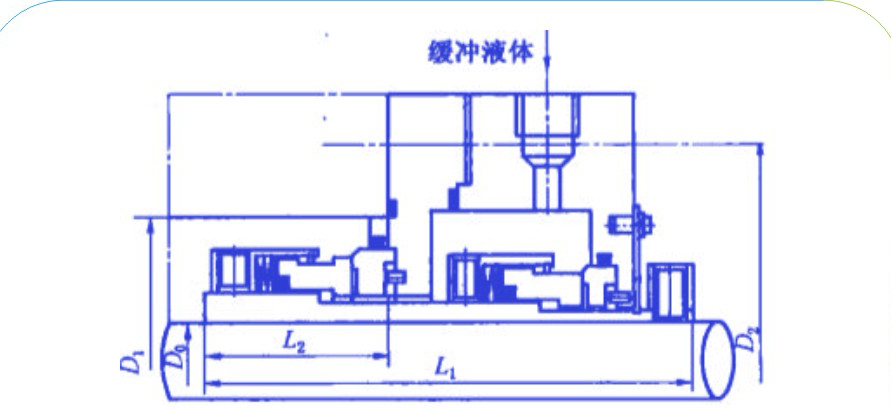 3橡膠密封液膜型泵用串聯(lián)式密封結(jié)構(gòu)圖