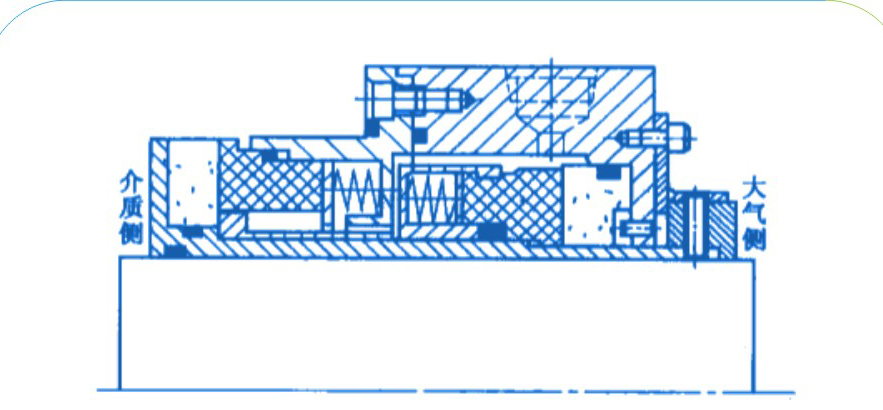 橡膠內(nèi)壓式雙端面氣膜密封的結(jié)構(gòu)圖