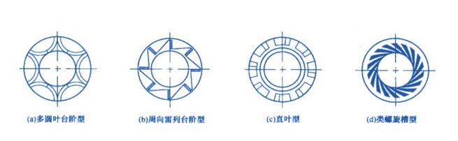 非接觸式液膜密封上游泵用密封端面結(jié)構(gòu)圖