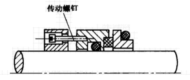 動環(huán)中的傳動螺釘傳動方式的結(jié)構(gòu)圖