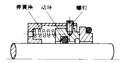 動環(huán)的機(jī)械“彈簧座傳動”的截面結(jié)構(gòu)截面圖