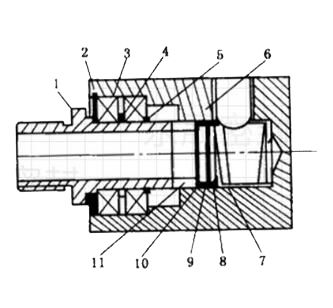 機械密封中的旋轉(zhuǎn)接頭結(jié)構(gòu)截面圖