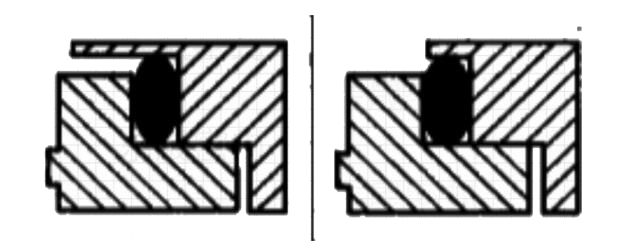 機(jī)械密封之靜環(huán)o型圈浮動(dòng)環(huán)的體結(jié)構(gòu)及特點(diǎn)