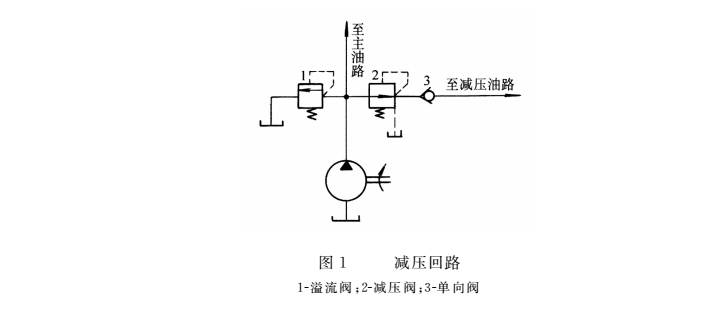 液壓密封之減壓回路結構圖