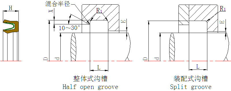 金色彈簧泛塞封PTA結構圖 金色彈簧泛塞封PTA結構圖
