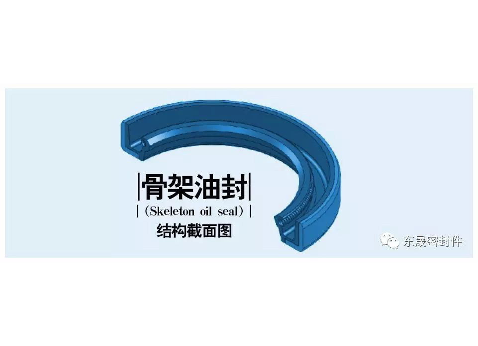 油封 骨架油封 油封