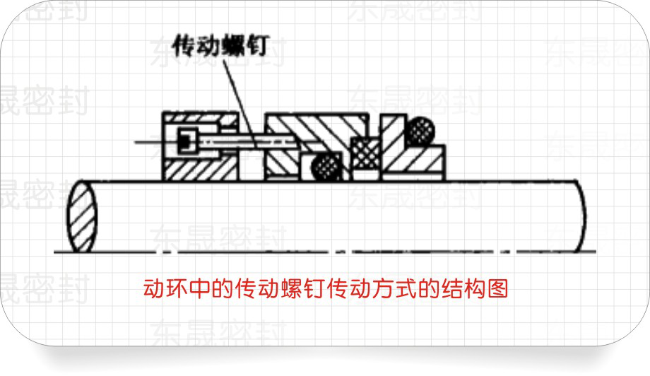 動密封環(huán)中的傳動螺釘傳動方式的結(jié)構(gòu)圖