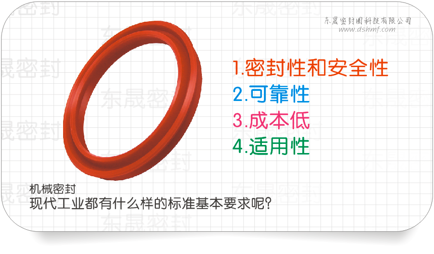 機(jī)械密封圈對現(xiàn)代工業(yè)都有什么樣的標(biāo)準(zhǔn)基本要求呢？