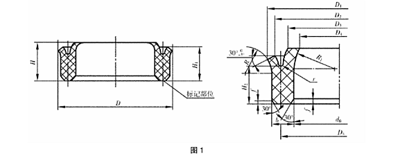 YX型密封圈, YX型密封圈,