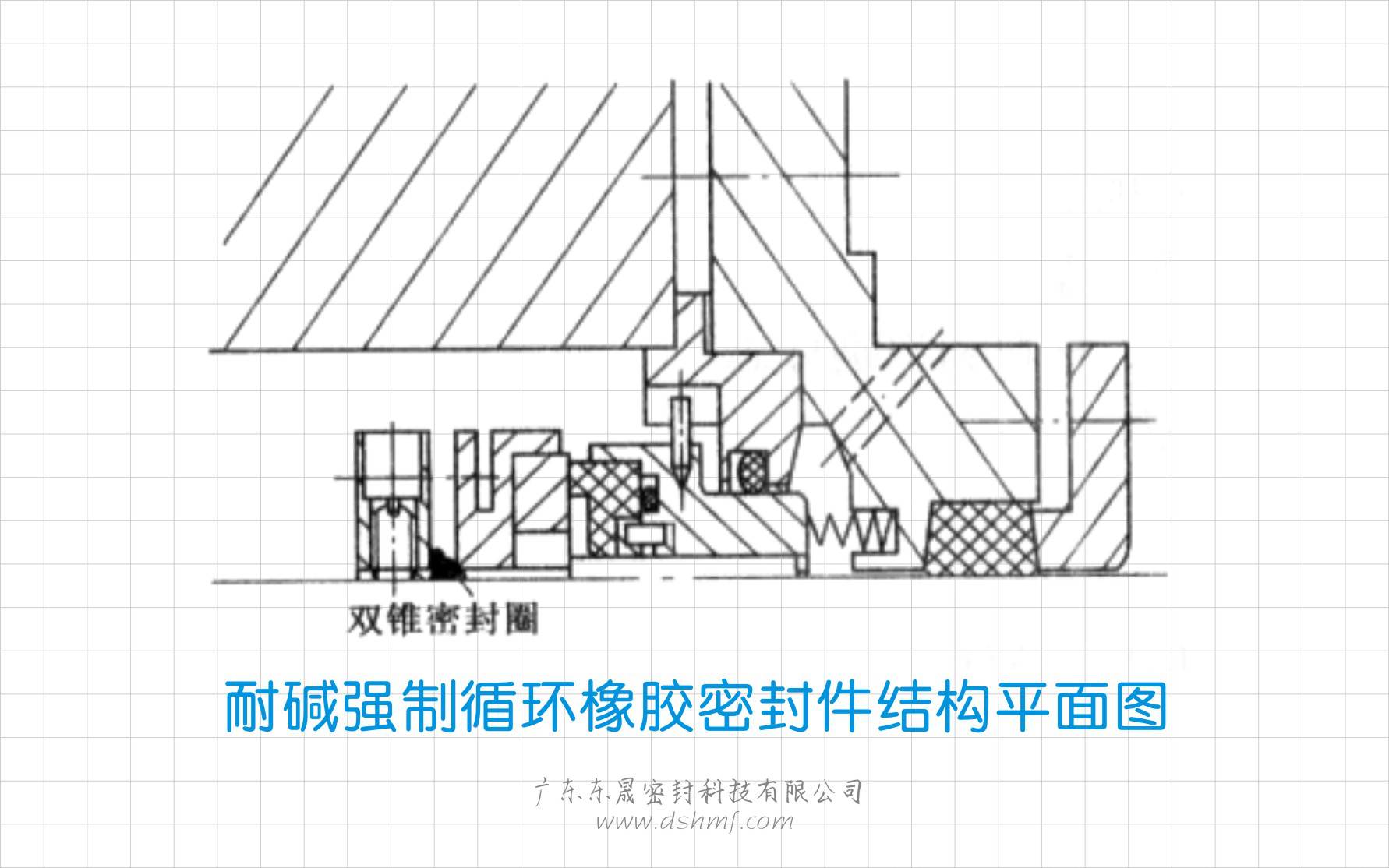 耐堿橡膠油封強制循環(huán)結(jié)構(gòu)平面圖