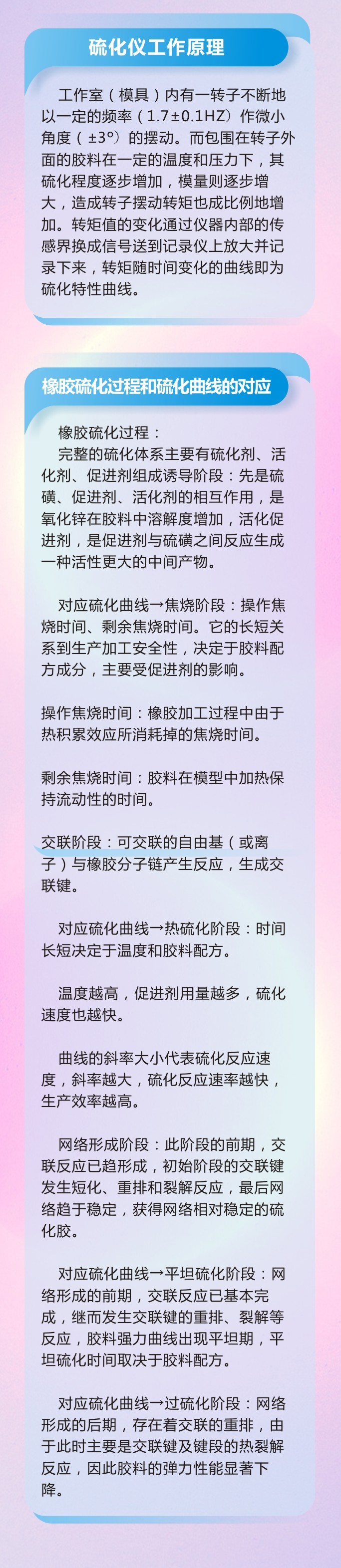 11橡膠密封件制品21個(gè)重點(diǎn)解析橡膠硫化制品方式過程及工藝體系！