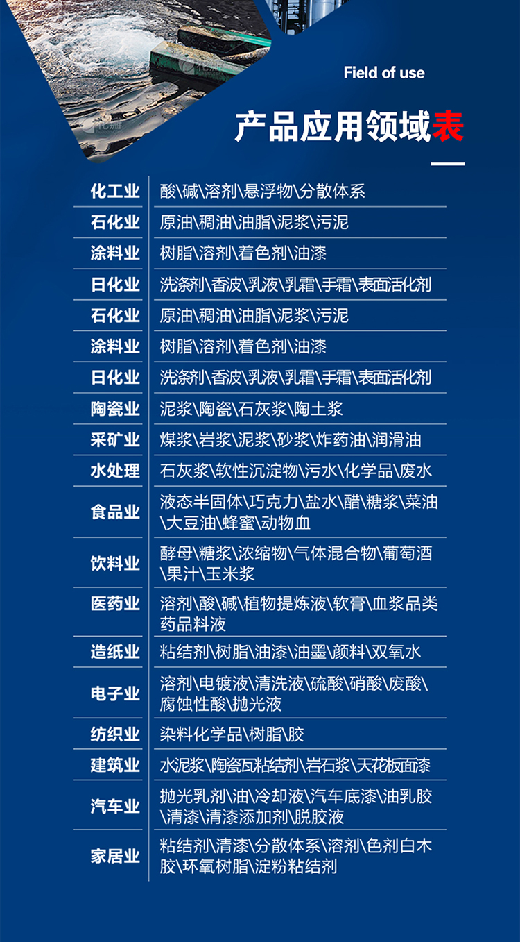 1-四氟O型密封圈-產(chǎn)品詳情頁(yè)-模板_02