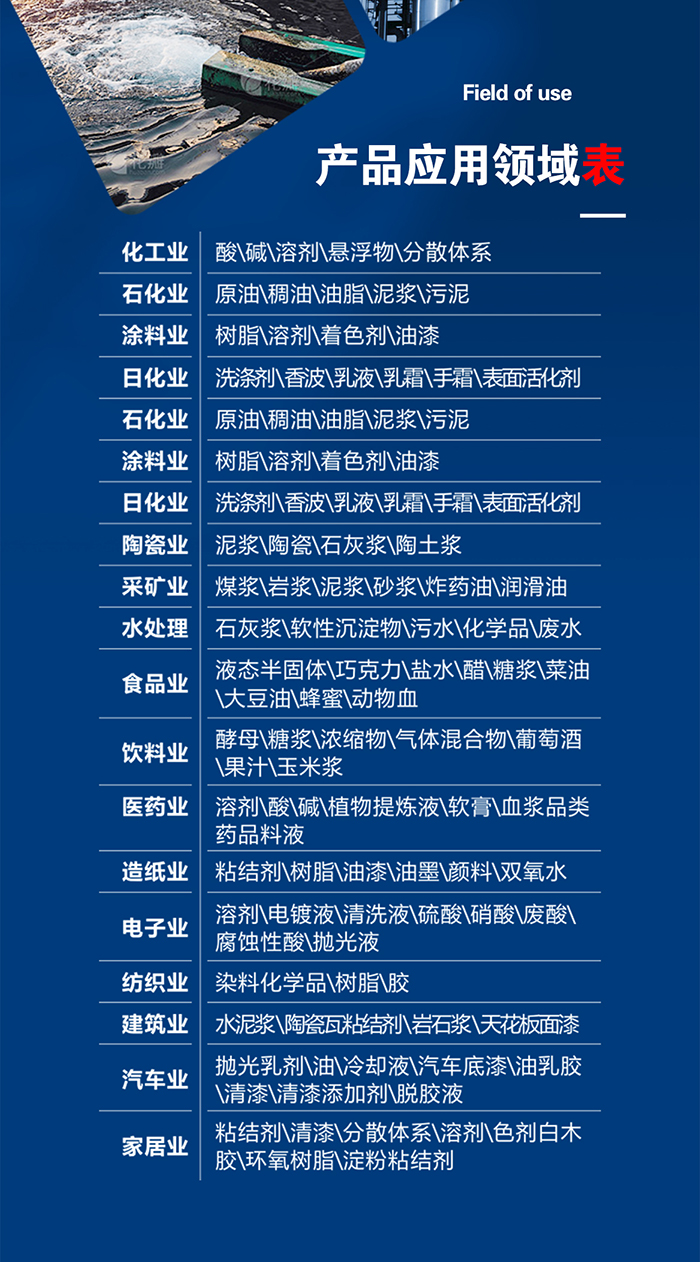 1-700威爾頓耐腐高強度帶螺絲隔膜00-1030-55帶螺絲隔膜大-產品詳情頁-模板_01