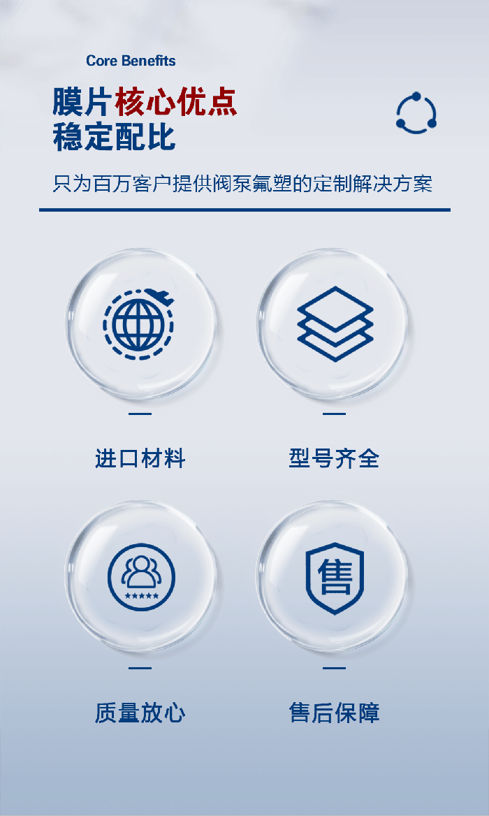 1-隔膜小-產品詳情頁-模板進品四氟PFTFE鐵氟龍八分之三隔膜膜片密封件_01 1-隔膜小-產品詳情頁-模板進品四氟PFTFE鐵氟龍八分之三隔膜膜片密封件_01